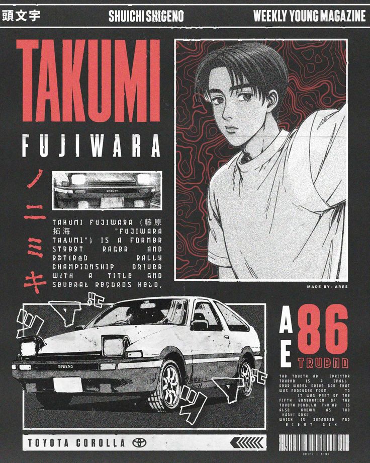 INITIAL D ANIME POSTER-TAKUMI