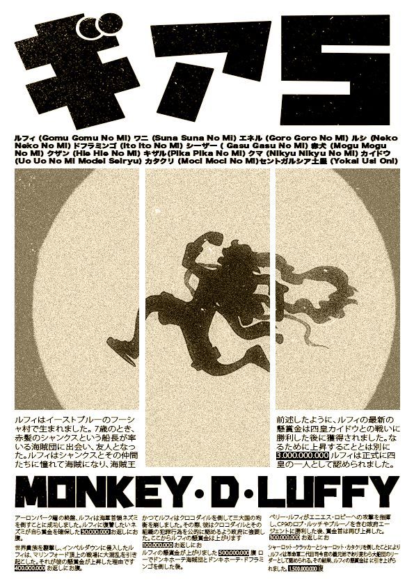 ONE PIECE-LUFFY POSTER